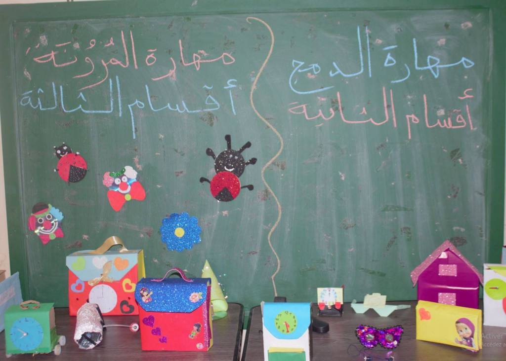 مهارة الدمج والمرونة